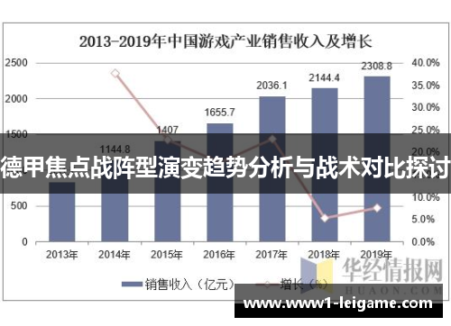 德甲焦点战阵型演变趋势分析与战术对比探讨 德甲焦点战阵型演变趋势分析与战术对比探讨