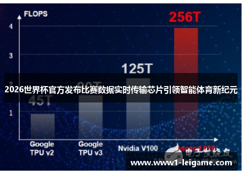 2026世界杯官方发布比赛数据实时传输芯片引领智能体育新纪元